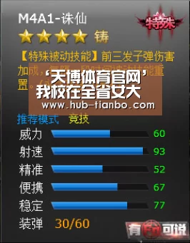 ‘天博体育官网’我校在全省女大学生创业大赛中斩获佳绩(图1) 天博体育官网